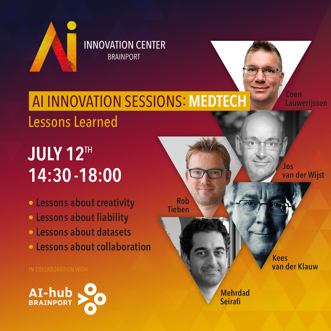 AIIC Innovation session MedTech 12July